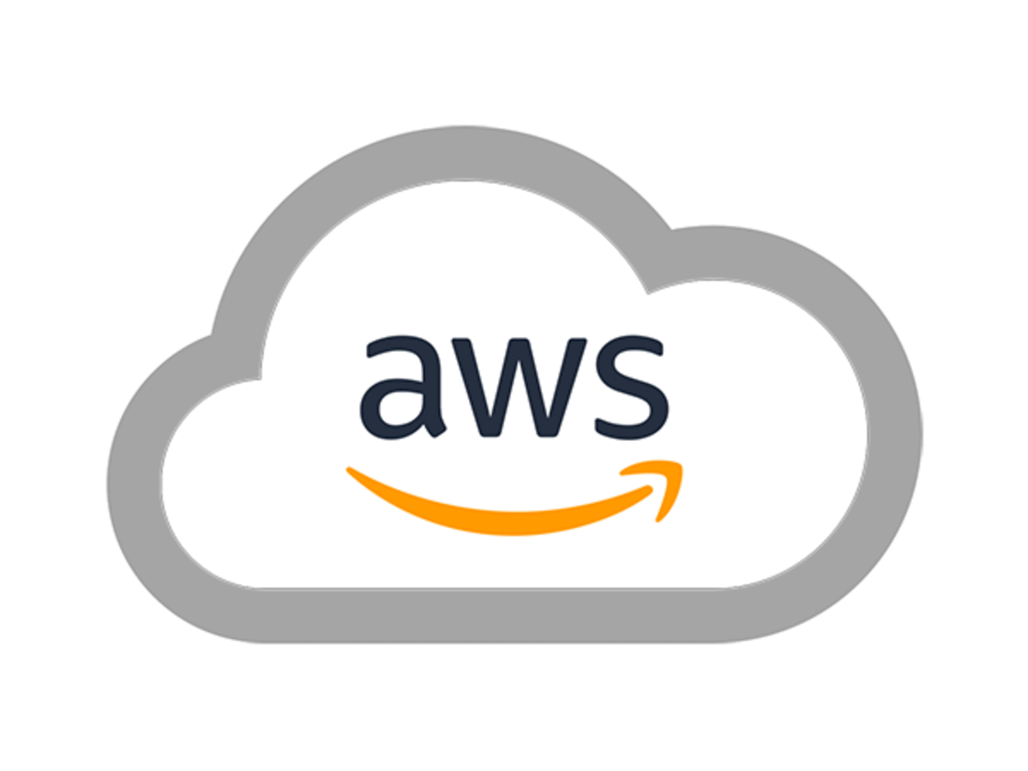 AWS: IAM